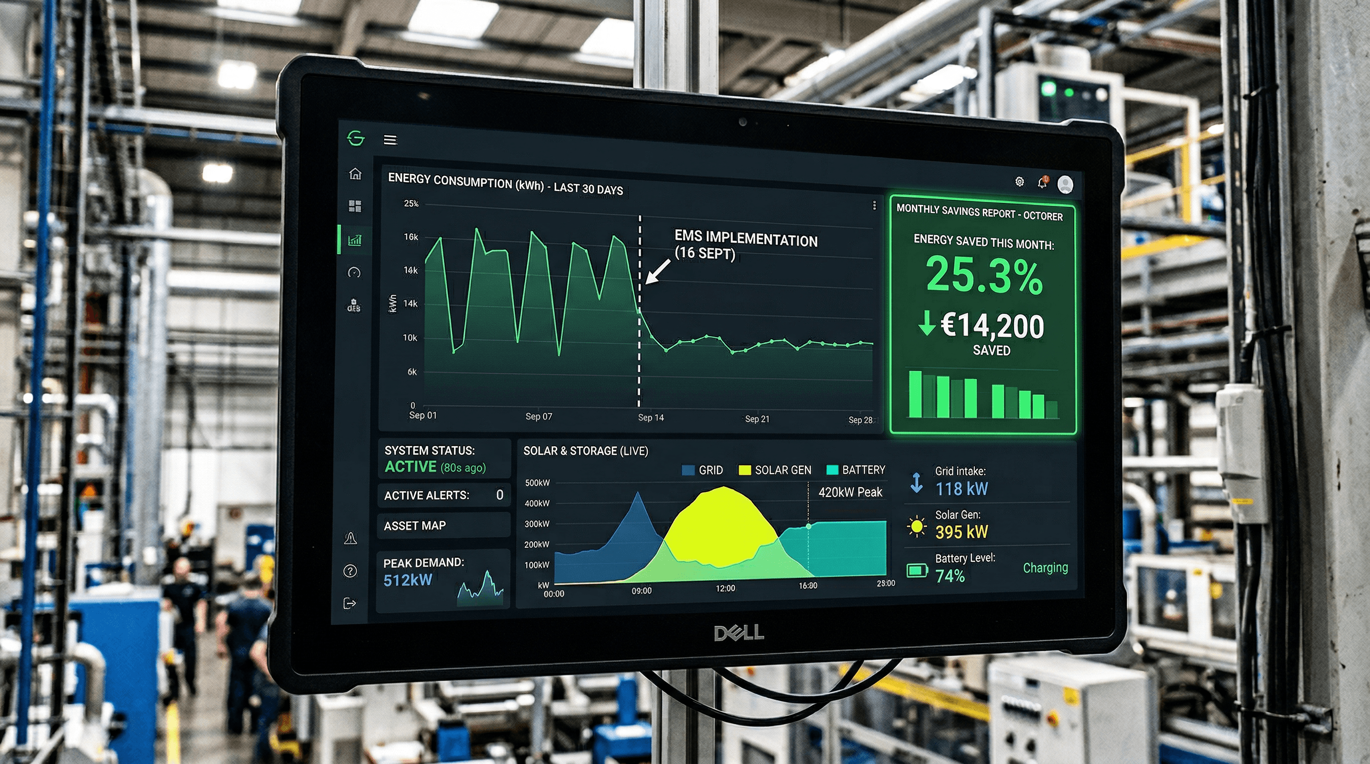 Energy Management & EMS